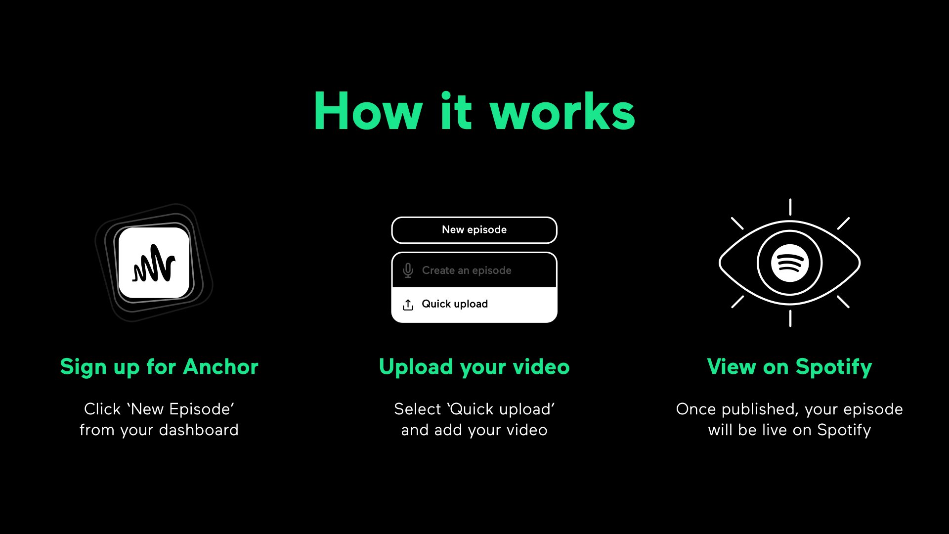 Spotify Expands Video Podcasting To All Filipino Creators Everytechever Spotify Expands Video Podcasting To All Filipino Creators Everytechever