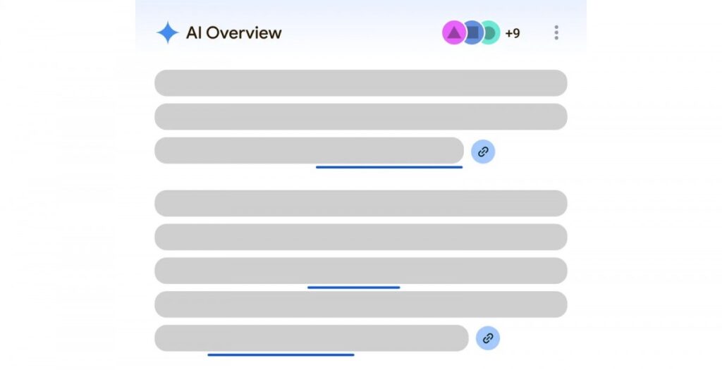 Google AI Search Overview