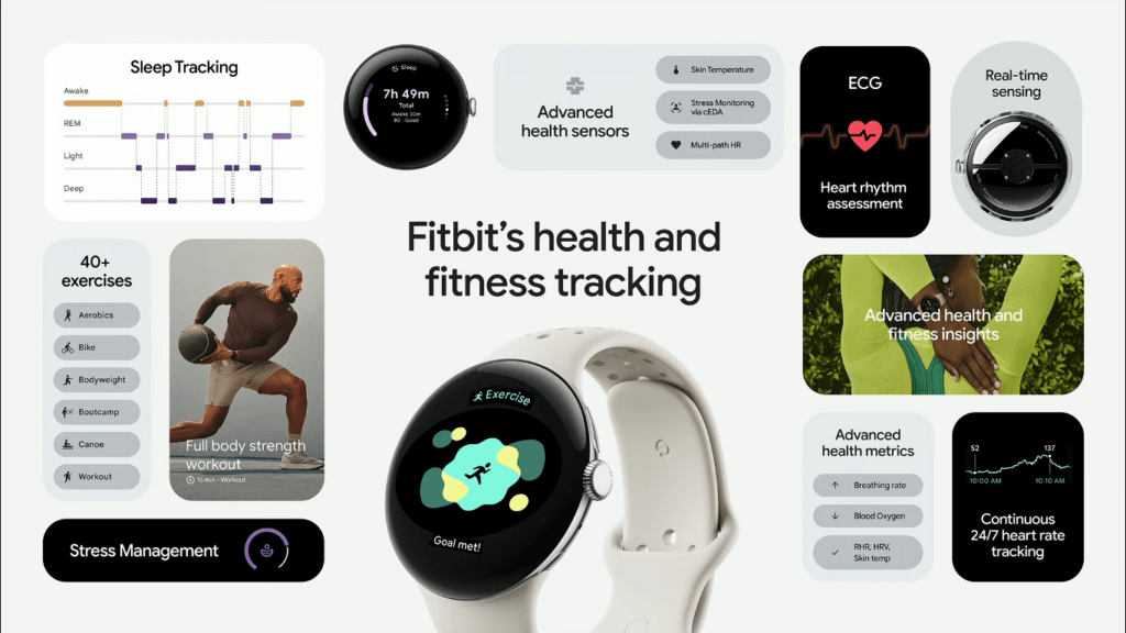 Fitbit integration Pixel Watch 3