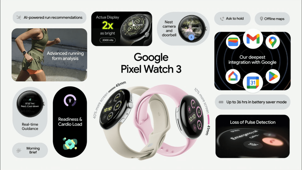 Specifications of Pixel Watch 3