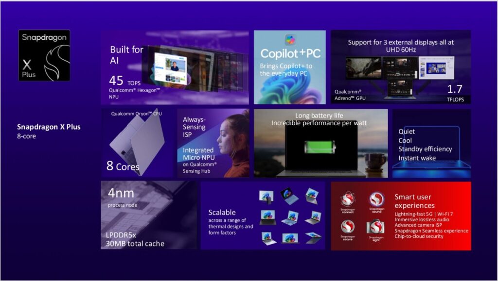 Snapdragon X Plus Specs