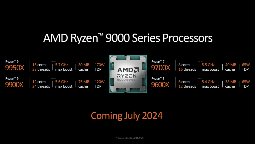 AMD Ryzen 9000