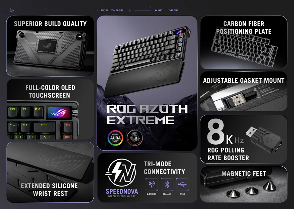 Asus Azoth Extreme