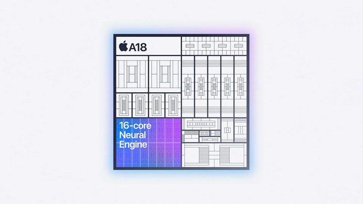 Apple A18 Neural Engine