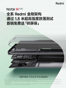 Redmi Note 14 Pro