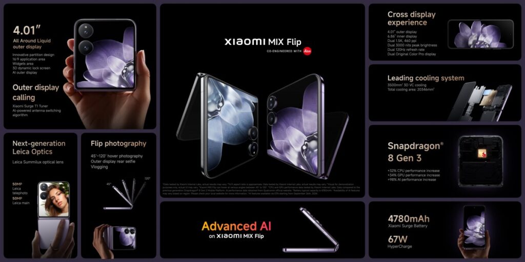 Xiaomi Mix Flip Specifications