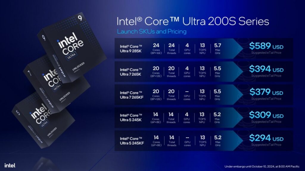 Intel Core 200S Series