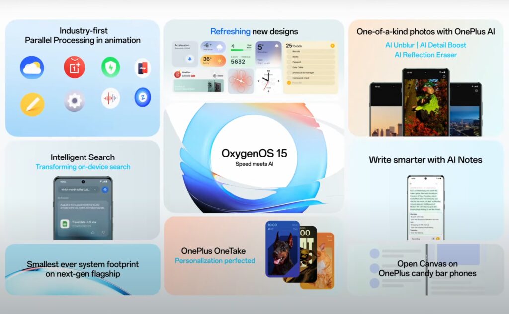 OxygenOS 15
