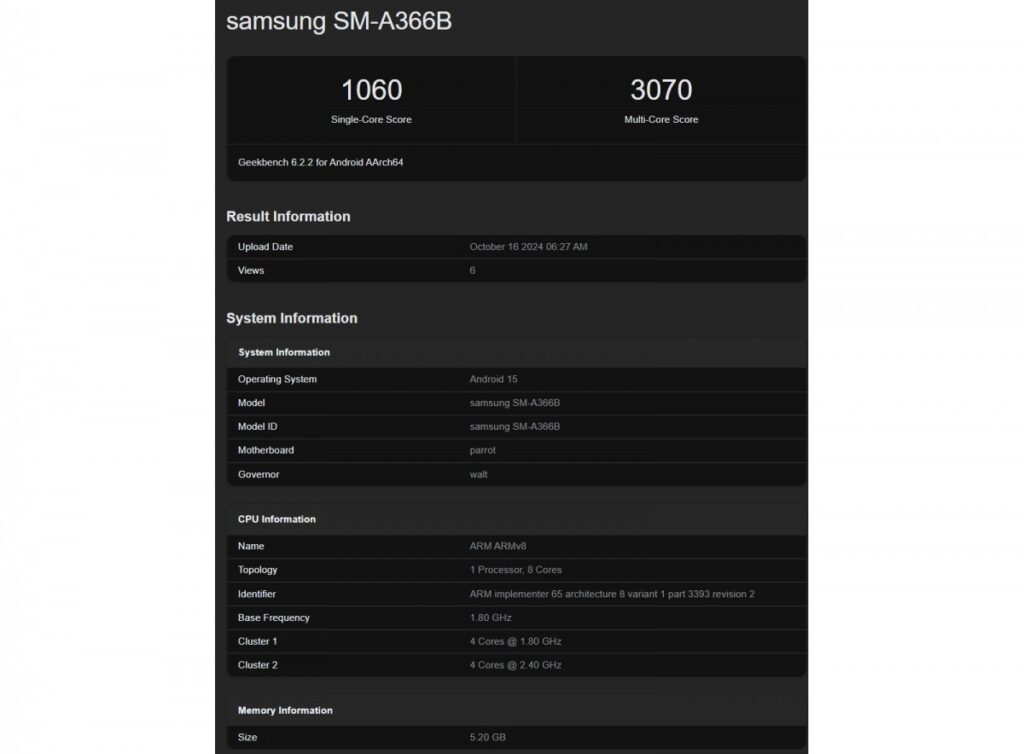 Samsung Galaxy A36 Leak Geekbench