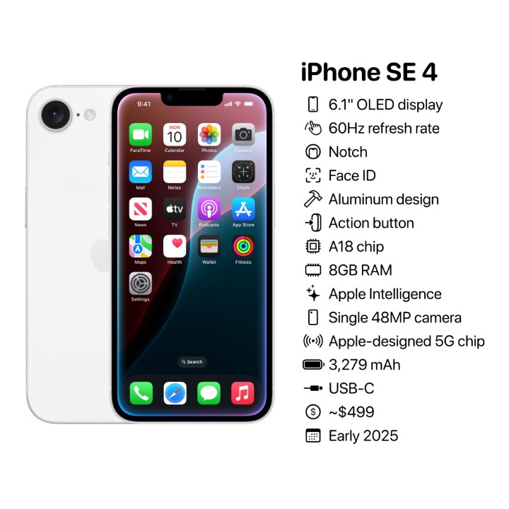 iPhone SE 4 2025