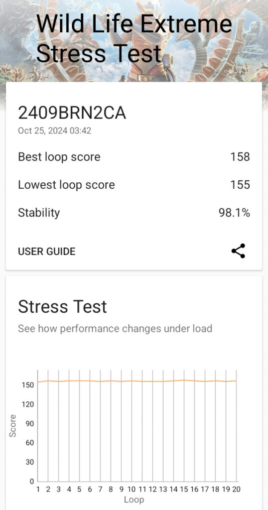 Redmi 14C - 3DMark benchmark results