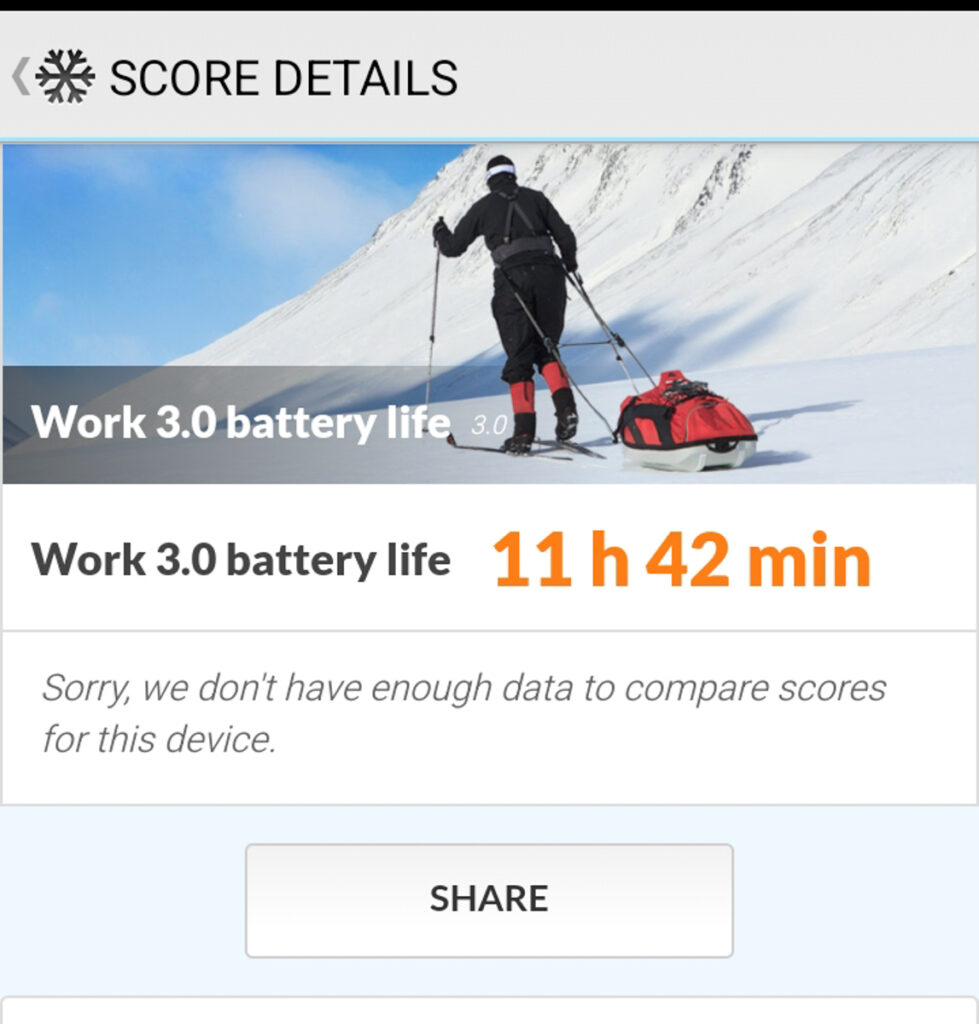 Redmi 14C - PCMark Work 3.0 battery life