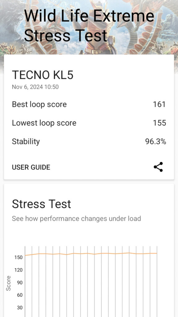 Tecno Spark 30C - 3DMark benchmark results