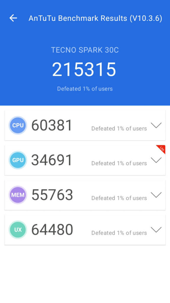 Tecno Spark 30C - AnTuTu Benchmark