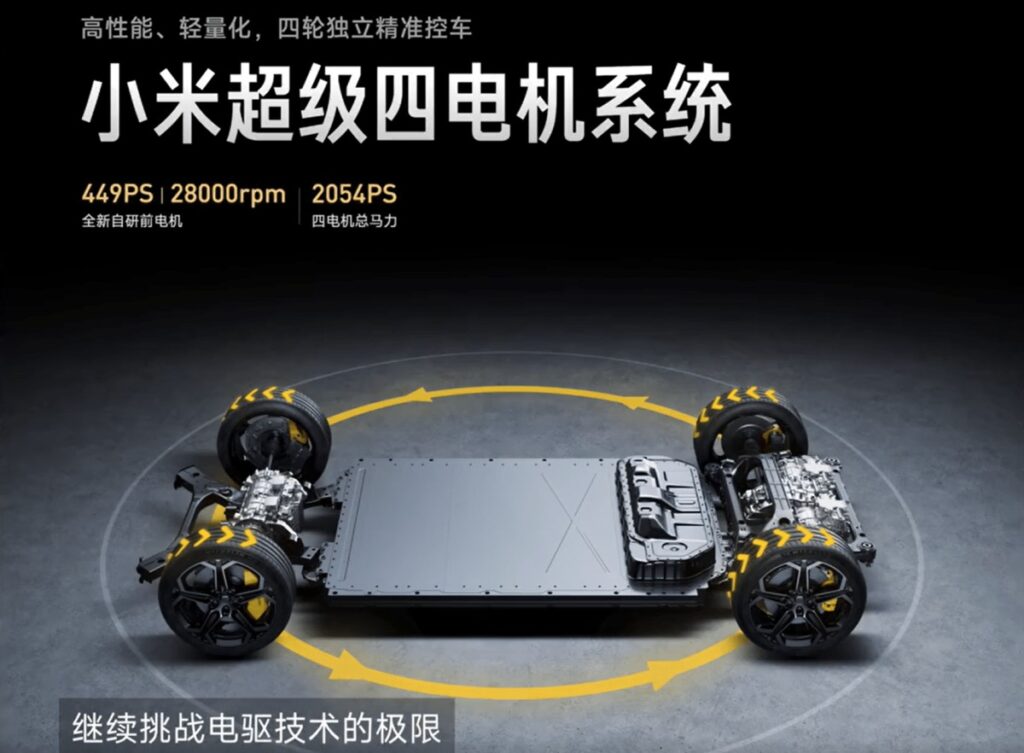 Xiaomi Unveils EV Chassis