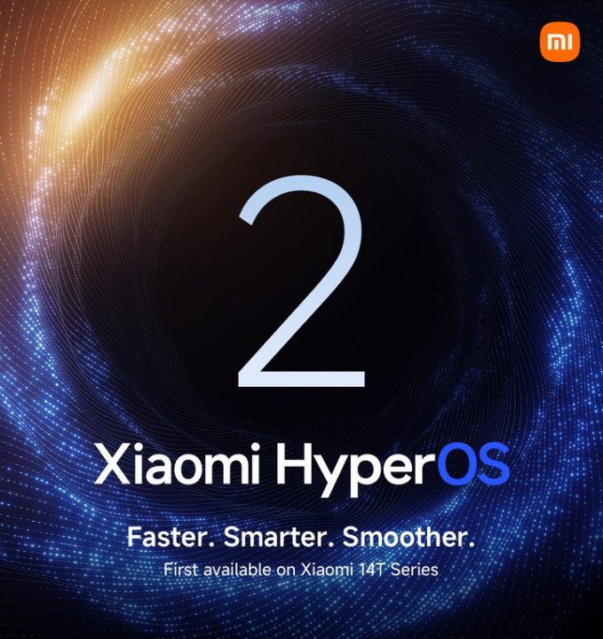 HyperOS 2 by Xiaomi