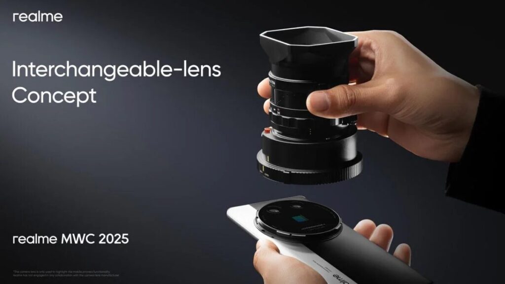 Interchangeable Lens