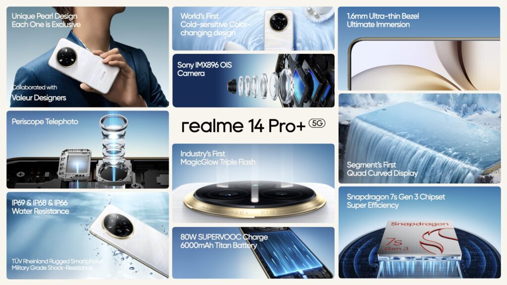 Realme 14 Pro