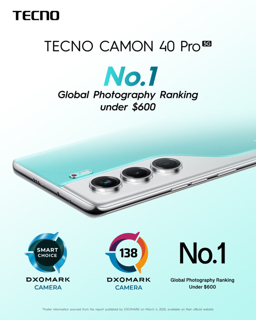 tecno camon 40