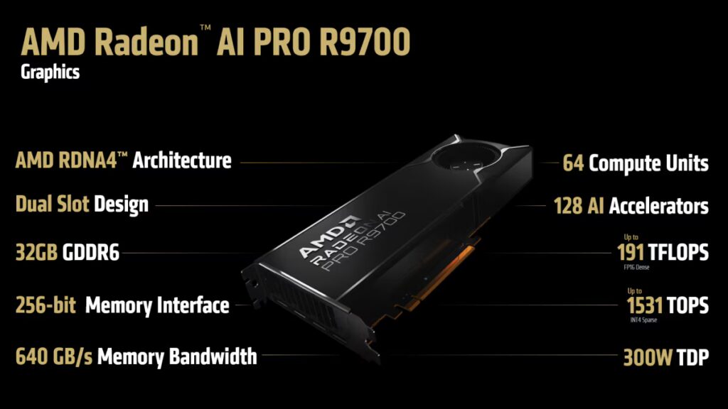 AMD Ryzen Threadripper PRO 9000