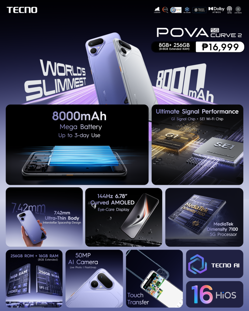 TECNO POVA Curve 2 5G